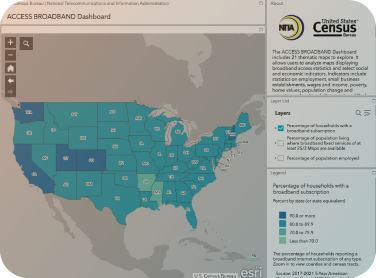 Image of the Census Dashboard